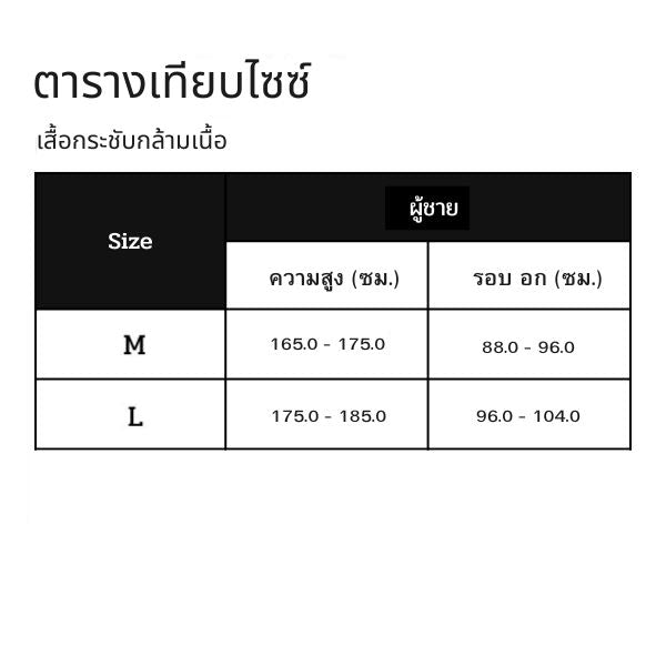 CW-X Jyuryu Hot type Top Men เสื้อกระชับกล้ามเนื้อจูริว ผู้ชาย รุ่น IC662R สีน้ำเงินเข้ม (KO)